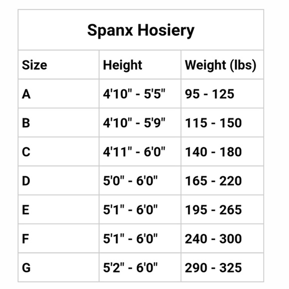 Spanx Original Tight Sz A Maroon NWT - Picture 3 of 4